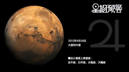 星座2015四月运势,四月星座运势2020