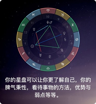 星座运势每月运势2020,星座运势每月运势详解2023