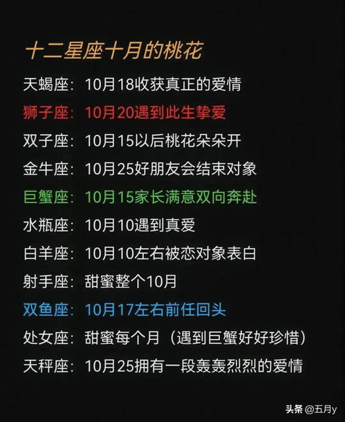 星座运势1015,星座运势10月份运势2023