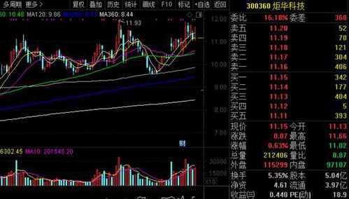 金牛运势星座运势[金牛运势2021年运势详解]