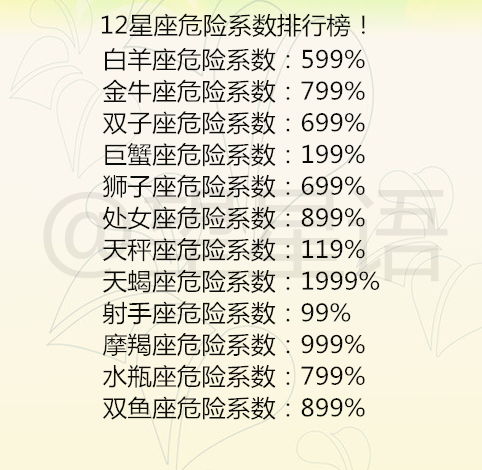 星座运势该不该相信自己[星座运势该不该相信自己呢]