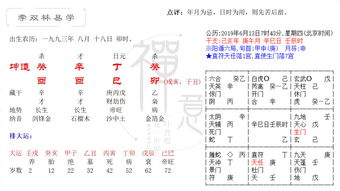 算八字婚姻日期（八字看婚期） 20240523更新