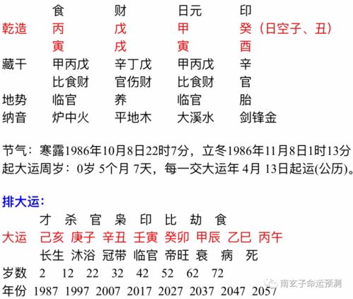 八字中什么时间有婚姻（婚姻八字是哪八字） 20240523更新