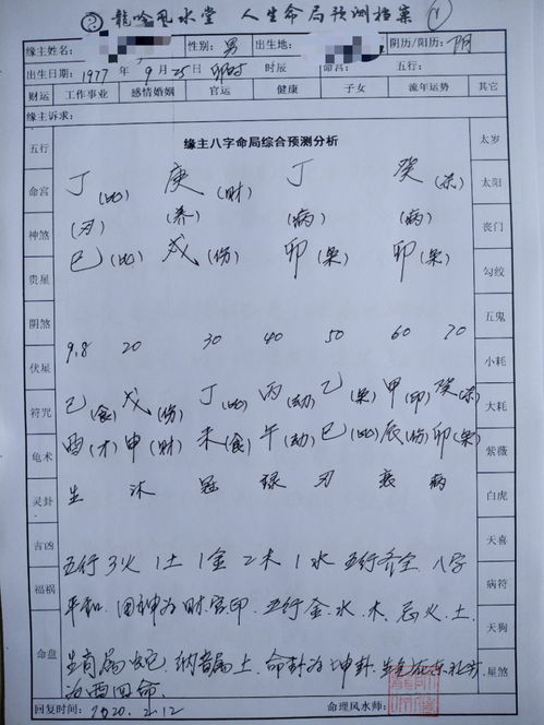 八字看婚姻最准的断语口诀（八字断婚姻实例） 20240601更新