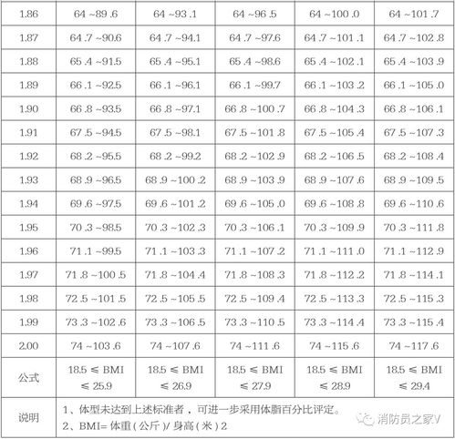 男女八字婚姻方向对照表（男女八字婚配表大全） 20240607更新