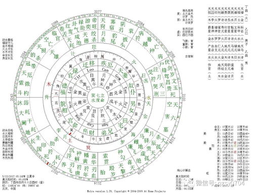 命宫看八字婚姻方位（命宫看八字婚姻方位怎么看） 20240607更新