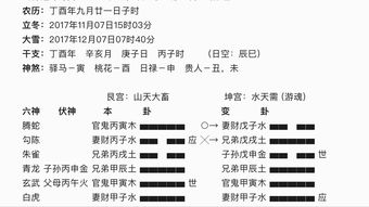 生辰八字婚姻大事算命（算命 生辰八字 婚姻） 20240608更新