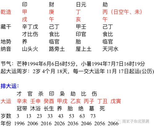 婚姻八字合婚怎么算（合婚八字怎么看）