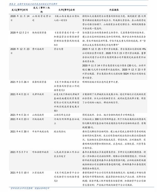 春节假期2021放假安排表(春节放假时间表2021)