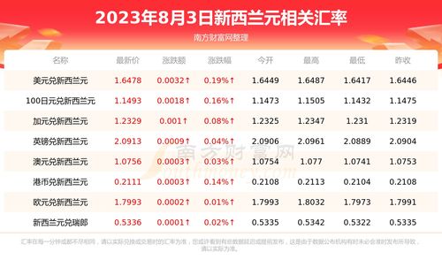 2012年5月日历表查询(2012年5月的日历表全部)