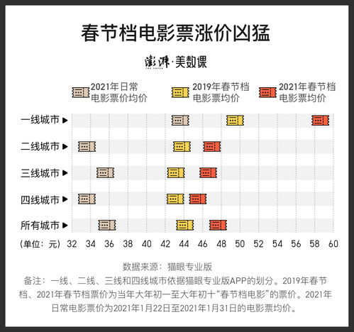 2021年过年是几月几号(2024今年过年是几月几号?)