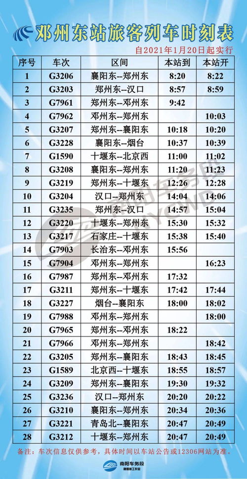 2023年春节高速免费时间表(2024年春节高速免费时间表)