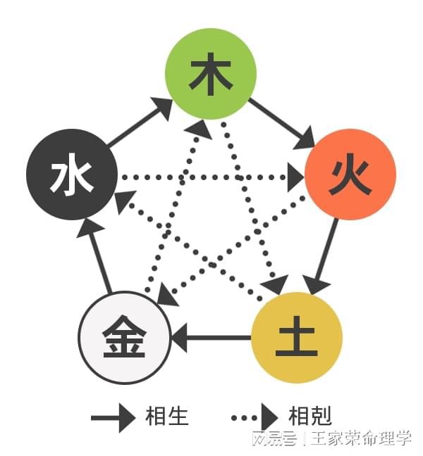 今日出行黄历查询(老黄历正宗版)