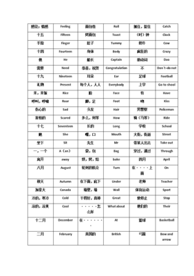 一到十二月的英语单词(一到十二月的英语单词怎么写)