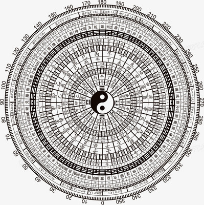 太极八卦图完整图(太极八卦图图解)