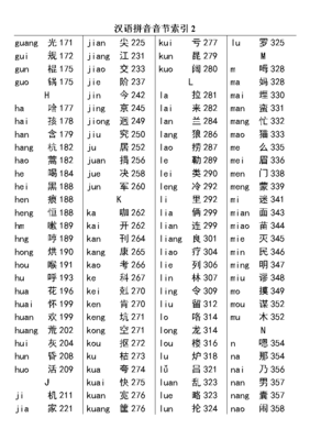 新华字典电子版(新华字典电子版在线查询)