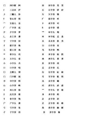 汉字笔画名称表(汉字笔画名称表大全)