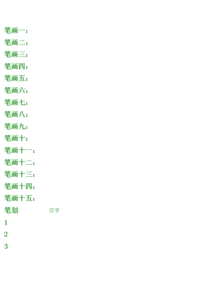 新华字典部首查字笔画(新华字典部首查字笔画第1)