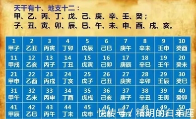 2021年入伏出伏时间表(2021年入伏和出伏时间)