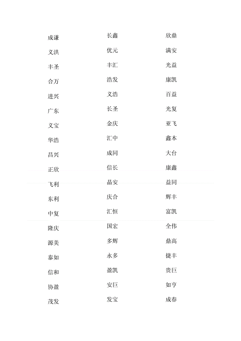 企业取名大全(企业取名大全字典)