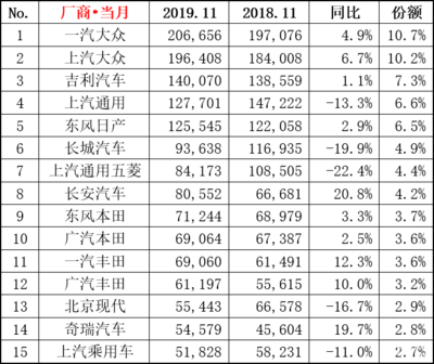 19年春节是几月几日到几号(19年的春节是几月几日)