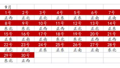 财神爷的摆放位置和方向图片(财神爷摆放位置图片大全)