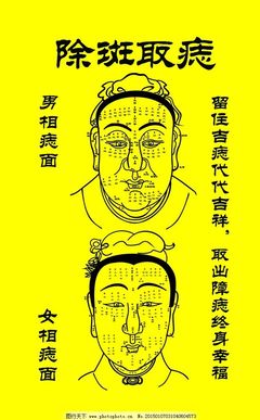 脸上去痣要讲风水吗(脸上去痣要讲风水吗视频)