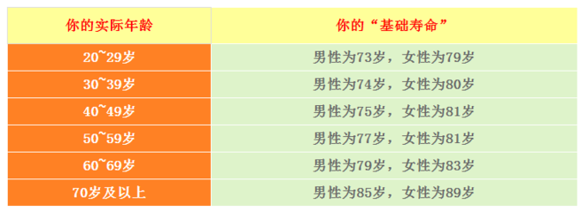 时间计算器在线计算(小时计算器在线计算)