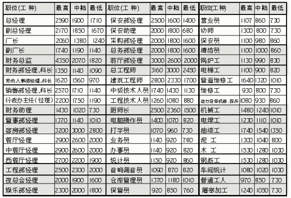 有身份证号码能不能查到个人信息(有身份证号码能不能查到个人信息电话号码)